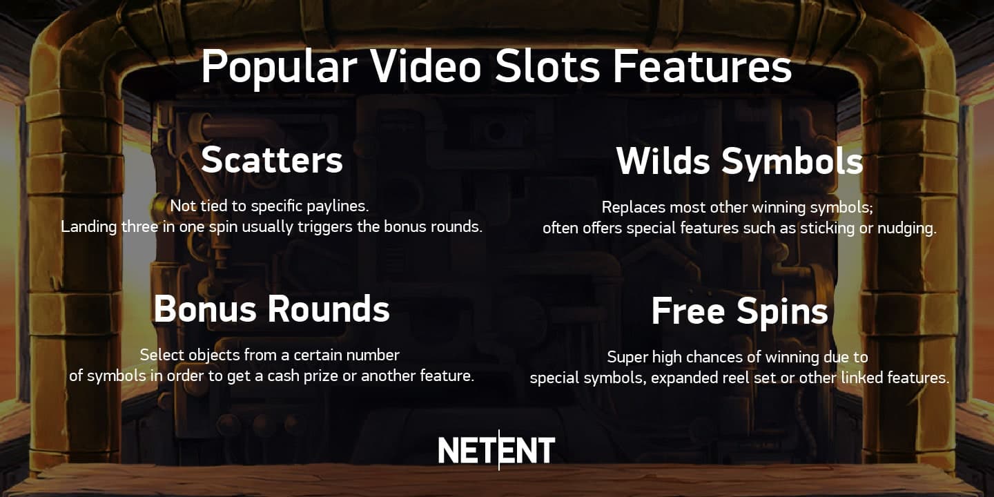 slot