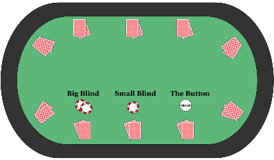 poker